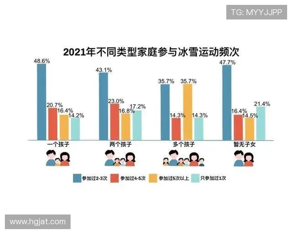 世界滑雪运动发展历程与各国滑雪历史综合实力排名解析
